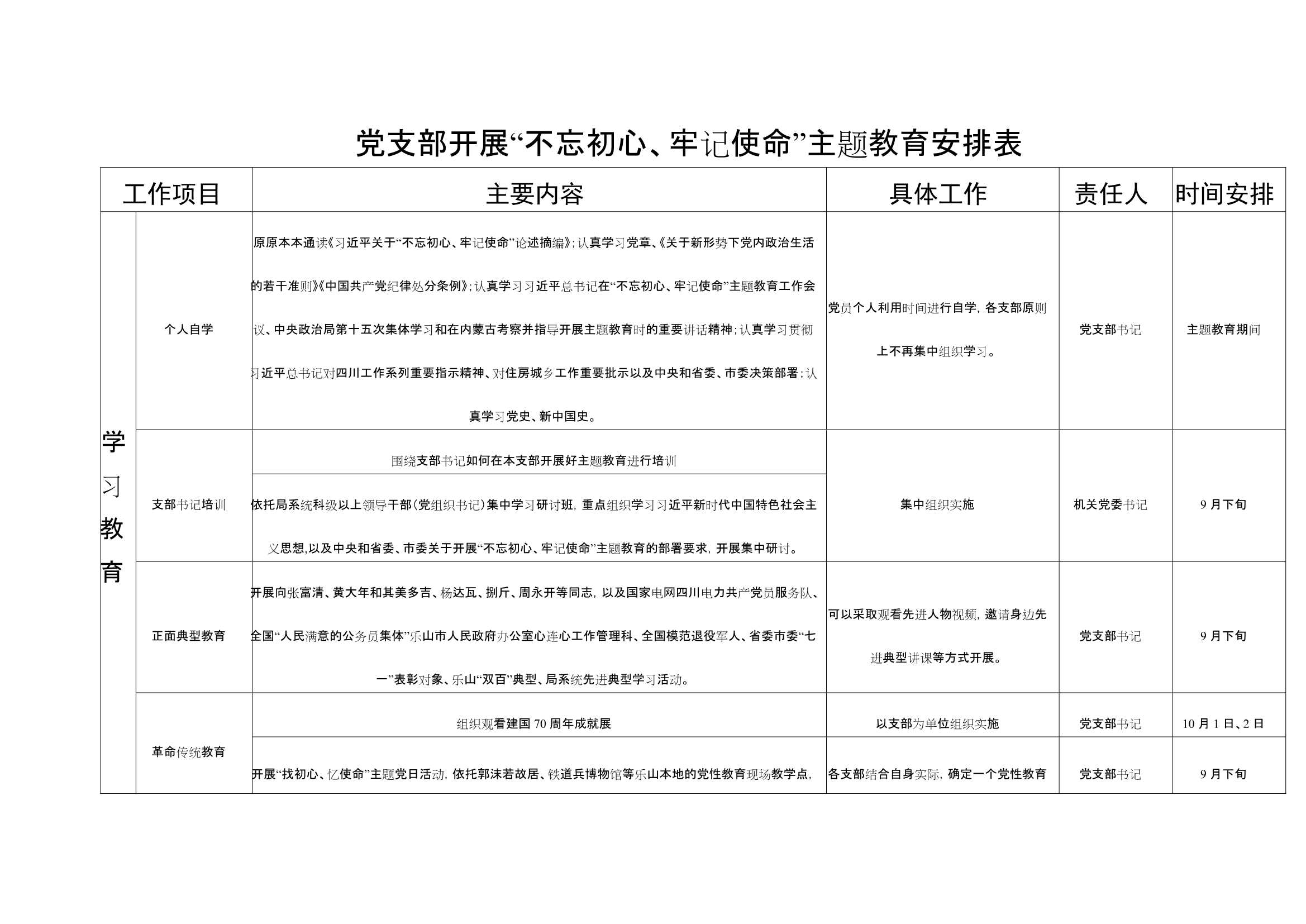D_材料够表格素材党支部开展“不忘初心、牢记使命”主题教育安排表_1.Jpeg