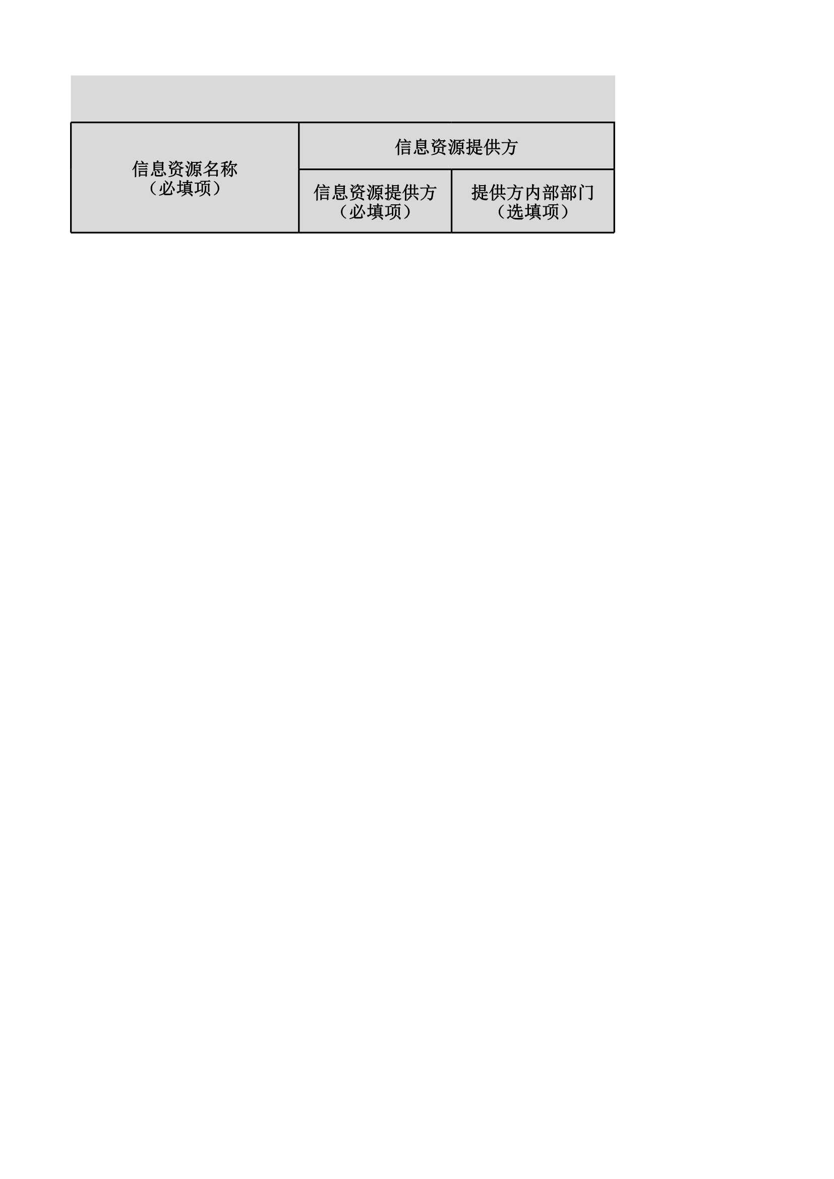 D_材料够表格素材政务信息资源目录表_1.Jpeg