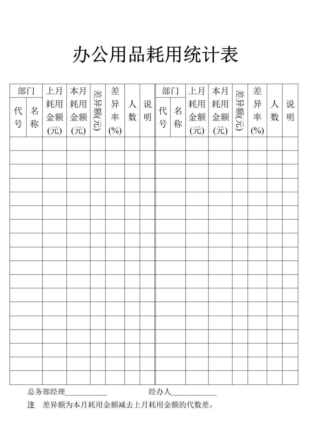材料够表格办公用品耗用统计表_1.Jpeg