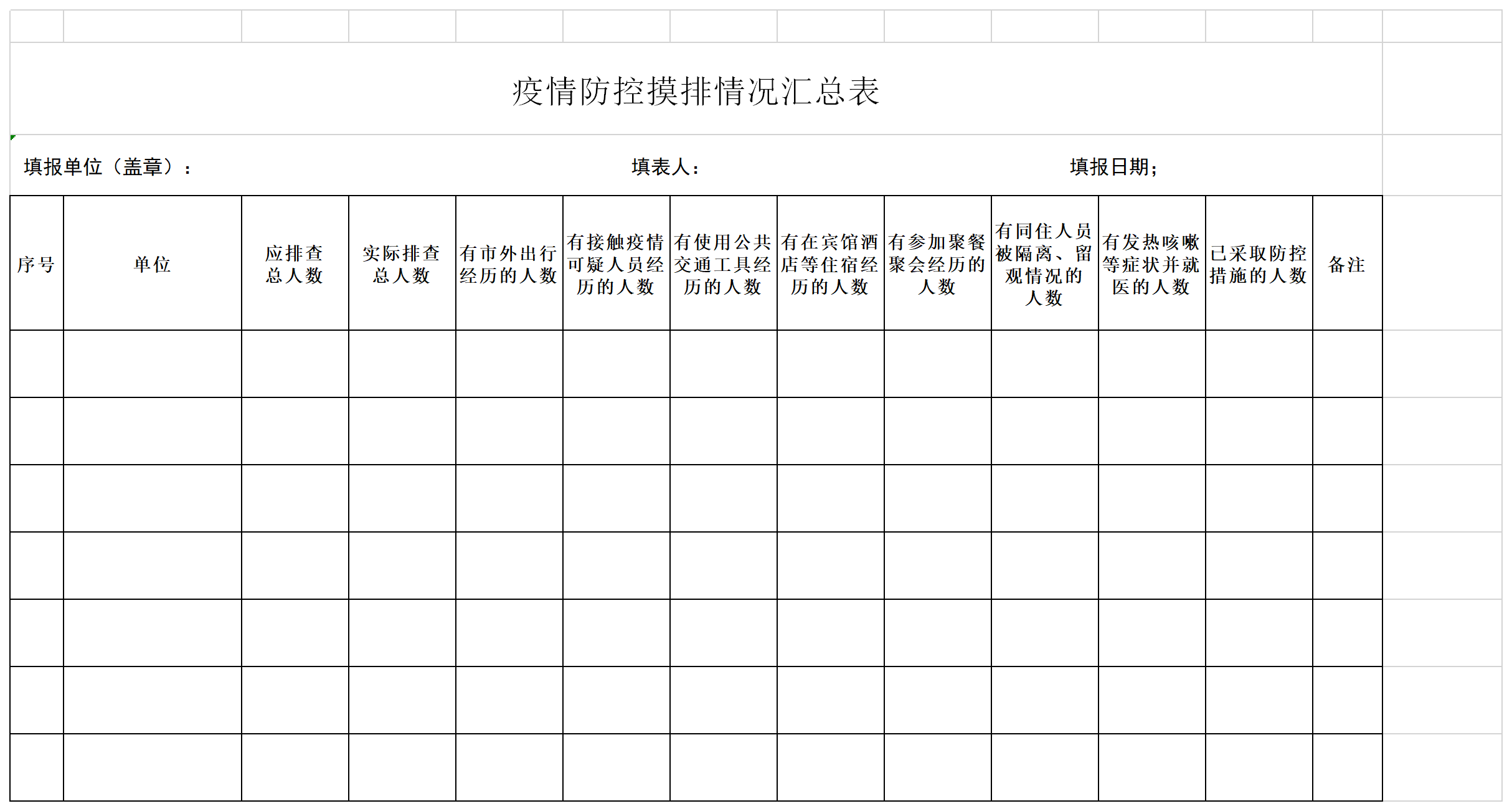 材料够表格疫情防控摸排情况汇总表 (1).png