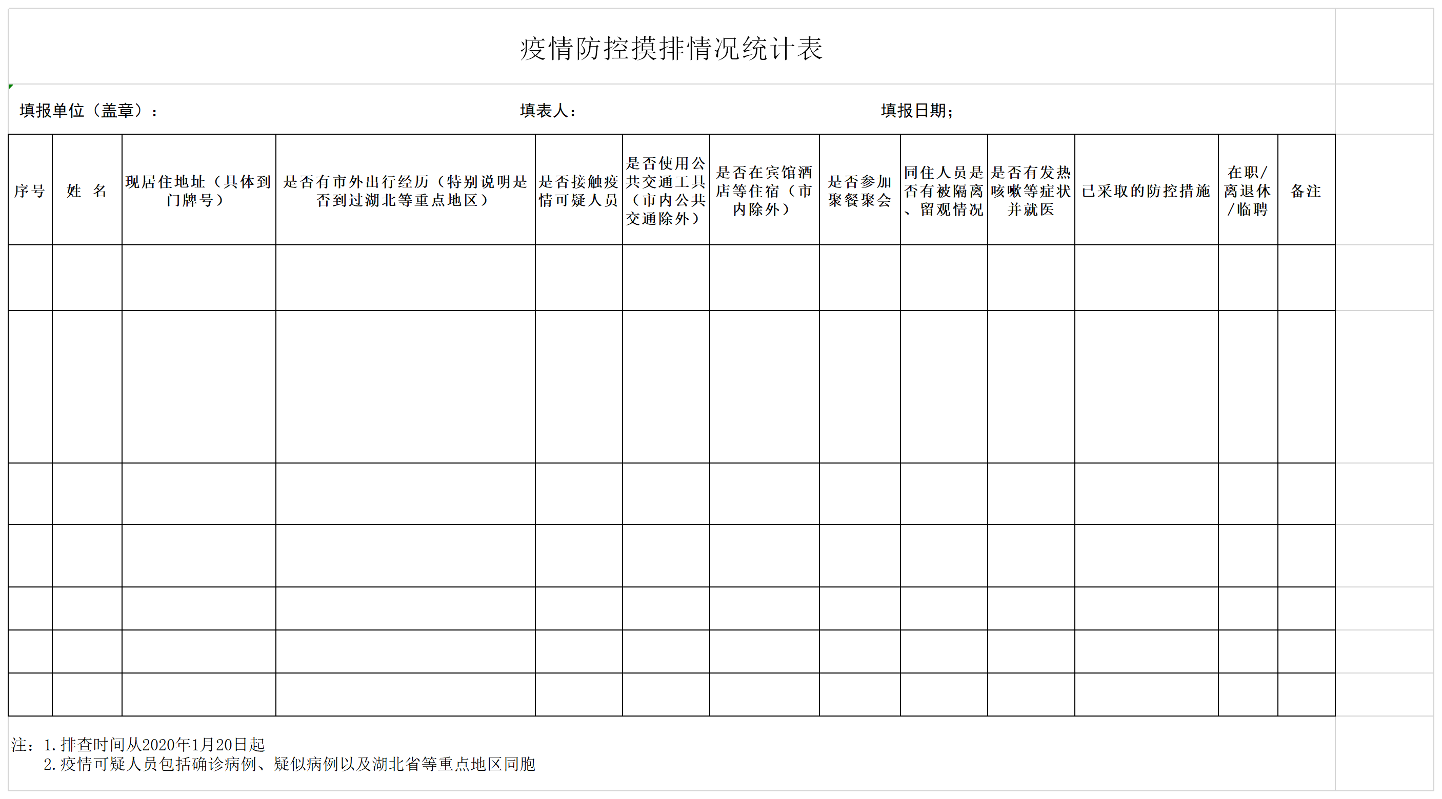 材料够表格疫情防控摸排情况汇总表 (2).png